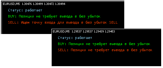 информационная панель форекс робота