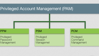 Kullanıcı Şifrelerinizin Korunmasına Öncelik Verin