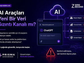 AI Araçları Yeni Bir Veri Sızıntı Kanalı mı?
