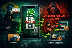 New WhatsApp-Based Cyber Attack Wave