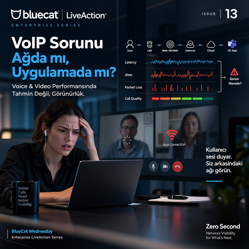 BlueCat LiveAction ile VoIP ve video performansı: latency, jitter ve packet loss analizi