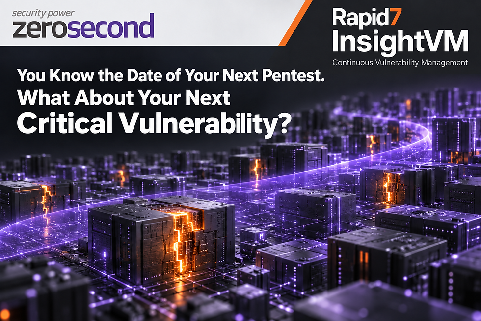 You Know the Date of Your Next Pentest. What About Your Next Critical Vulnerability? – Rapid7 InsightVM Vulnerability Management Series Issue #01, Zero Second
