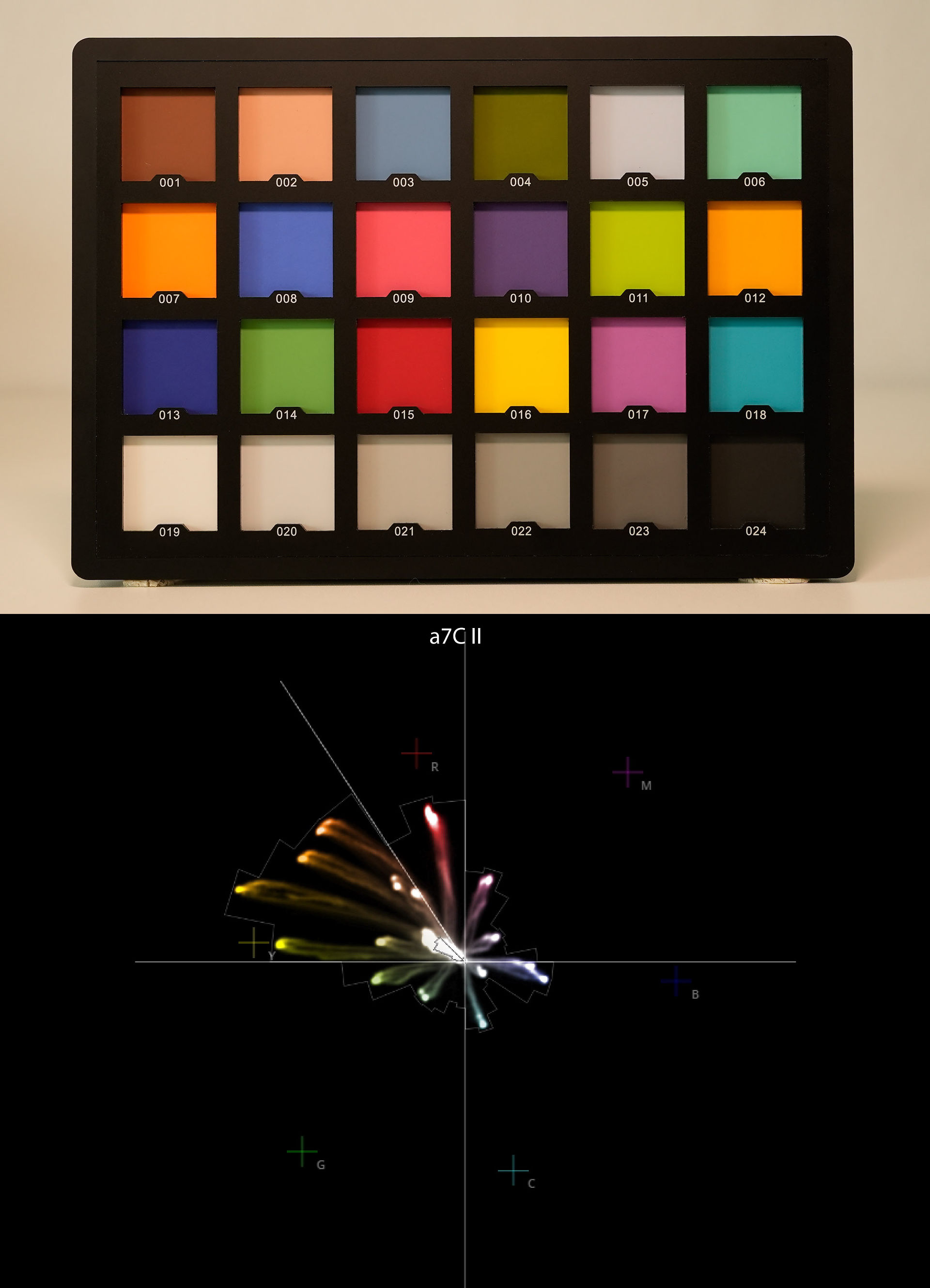 Sony a7cii color settings