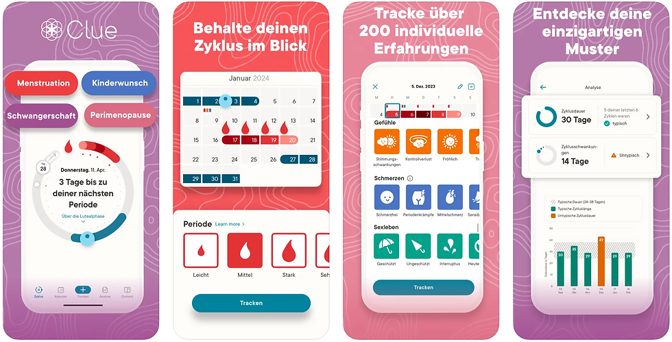 Clue App Interface – Zyklusübersicht, Kalender, Symptom-Tracking und Analysefunktionen.