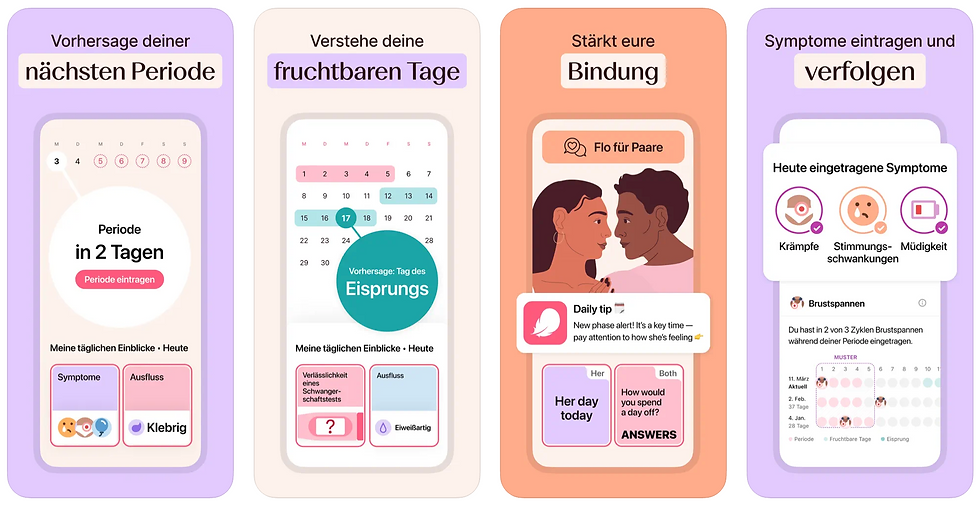 Flo App Interface – Vorhersage der nächsten Periode, fruchtbare Tage, Paarfunktionen und Symptom-Tracking.