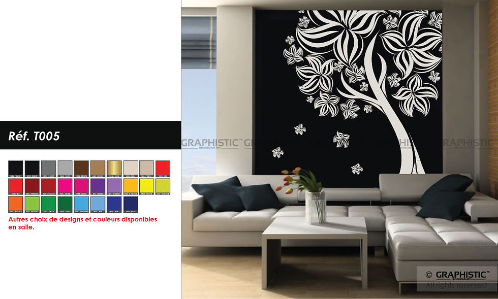 Customize this wall Sticker!
