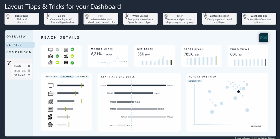 VIZ TIPPS AND TRICKS