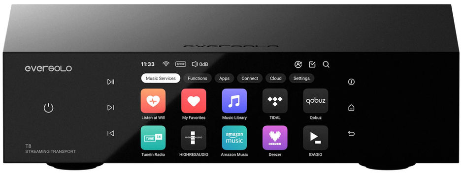 Ones is ones, zeros is zeros