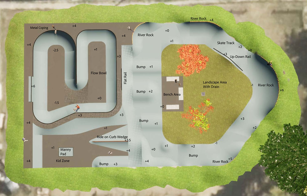SKATEPARK BLUEPRINT DESIGN (COURTESY OF THE BCSA)