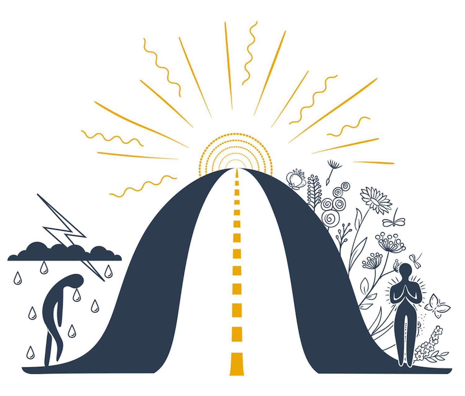 True Identity - Choose a New Path for your Life