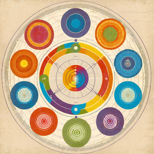 The Advanced Celestial Chakras 