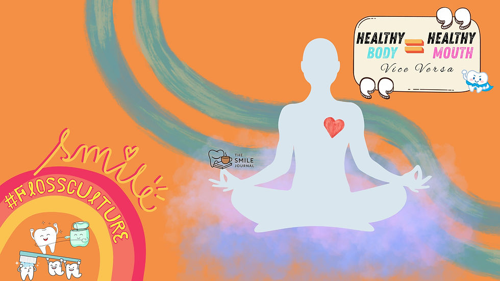 Silhouette meditating with a heart symbol, colorful swirls on orange background. Text: "HEALTHY BODY = HEALTHY MOUTH" and "#FLOSSCULTURE".
