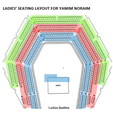 Ladies fees and seats.PNG