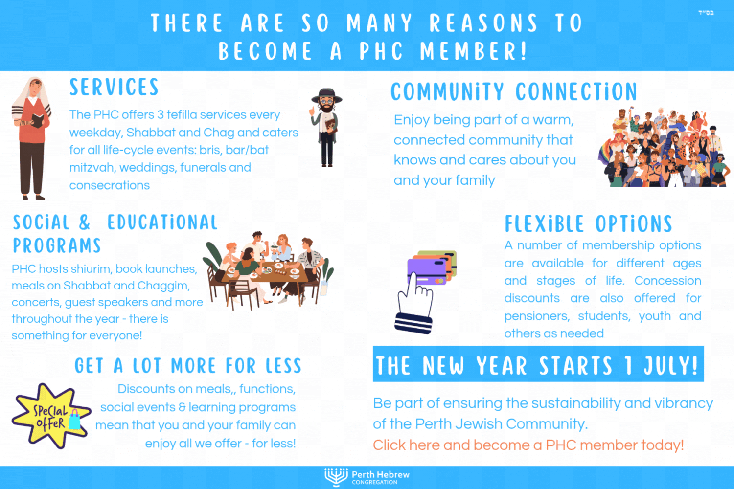 membership Infographic June 2025 (1500 x 1000 px) (2).gif