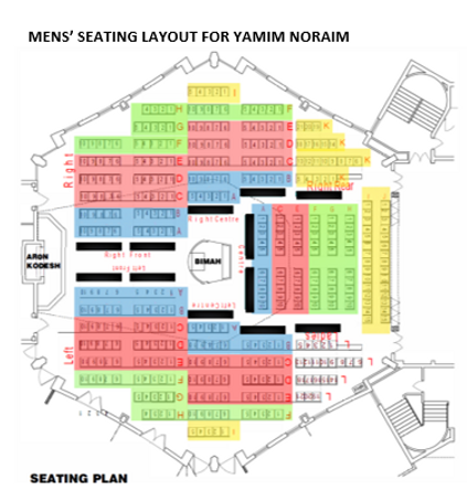 Mens fees and seats.PNG