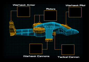 The War Commander Warhawk Schematic has 5 Component Slots each containing 3 to 4 Upgradable War Commander Components
