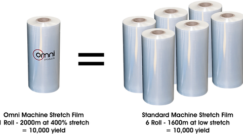 1 equal to 6.png