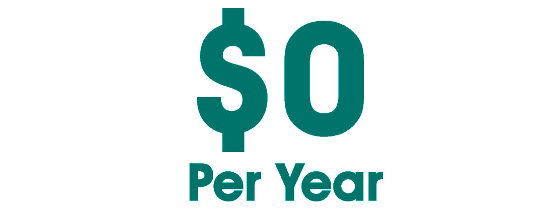 per-year.gif