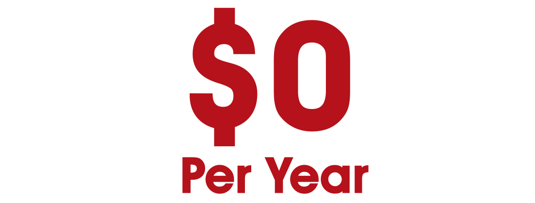 per-year.gif