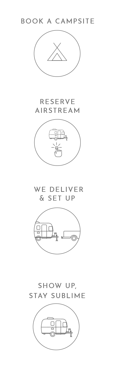 Select_Delivery_all.gif