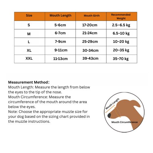 Thumbnail: Dog Safety Muzzle – Anti Bark Adjustable Pet Muzzle