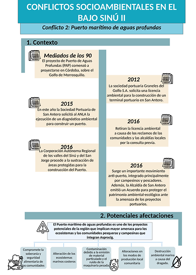 Infografias Conflictos sociambientales Córdoba-03.png