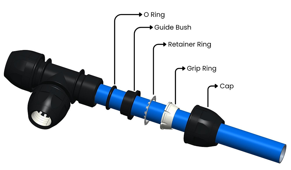 equal tee assembly image