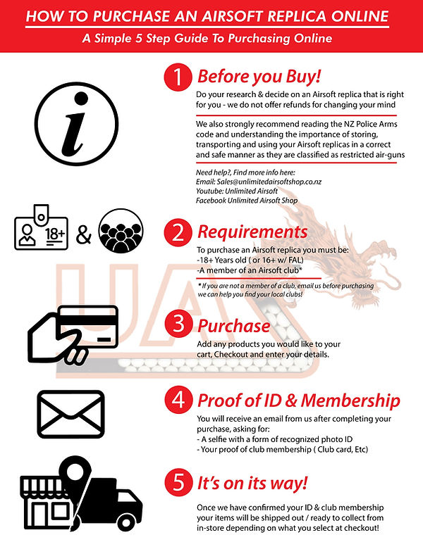 how_to_buy_1_4x_ef7db260-95c7-46df-aaba-d8d69bd30e0e_edited.jpg