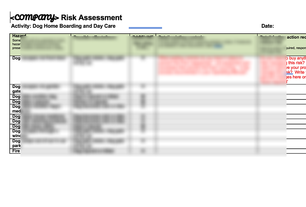 Thumbnail: Dog Boarder Risk Assessment Template