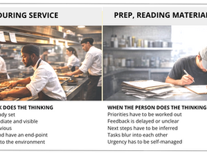 When a Team Member Says, "I Have ADHD"