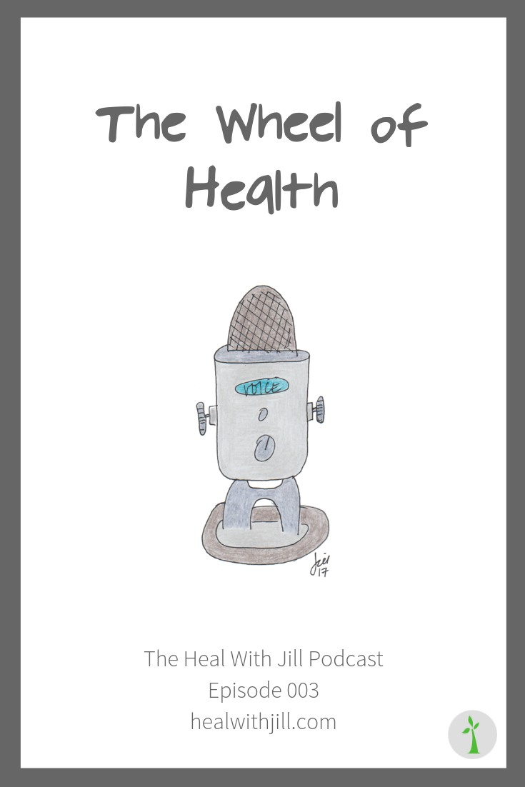 The Wheel of Health