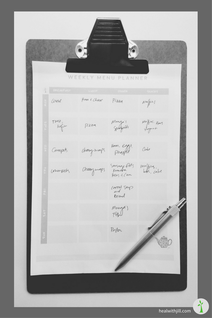 Intuitive Eating Menu Planner