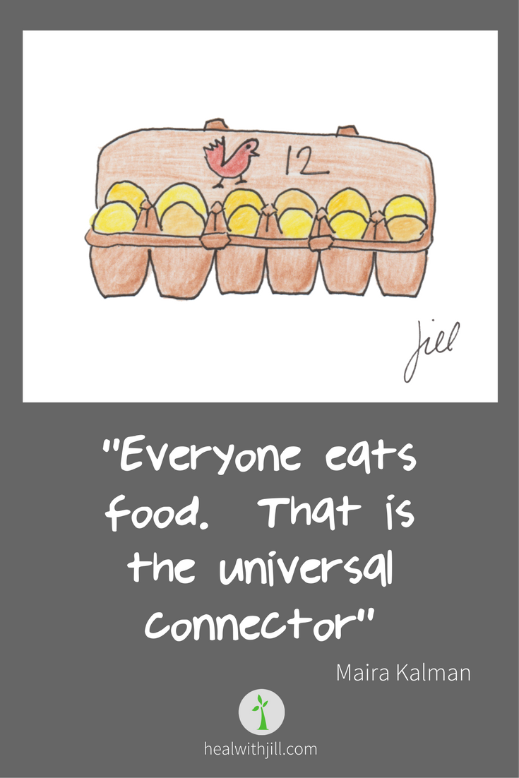 Intuitive Eating