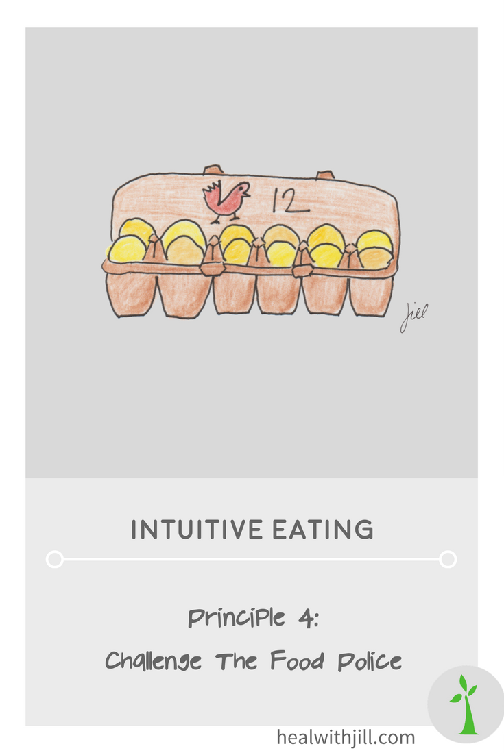 Intuitive Eating: Challenge The Food Police
