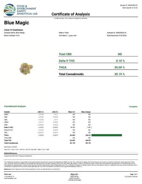 Screenshot 2025-11-08 101224.png