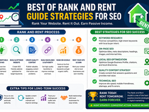 Best Rank and Rent Guide Strategies for SEO