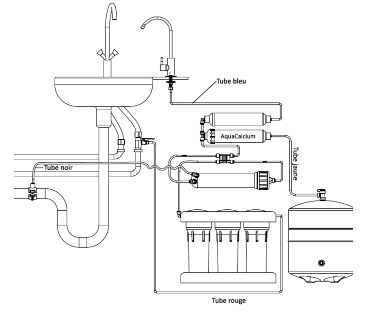 Miniature : Osmoseur inversé BWT® P’URE AQUACALCIUM
