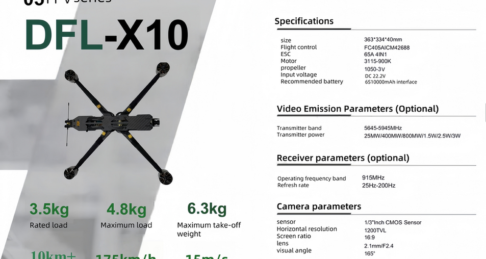 Military UAV-drone from Malaysia