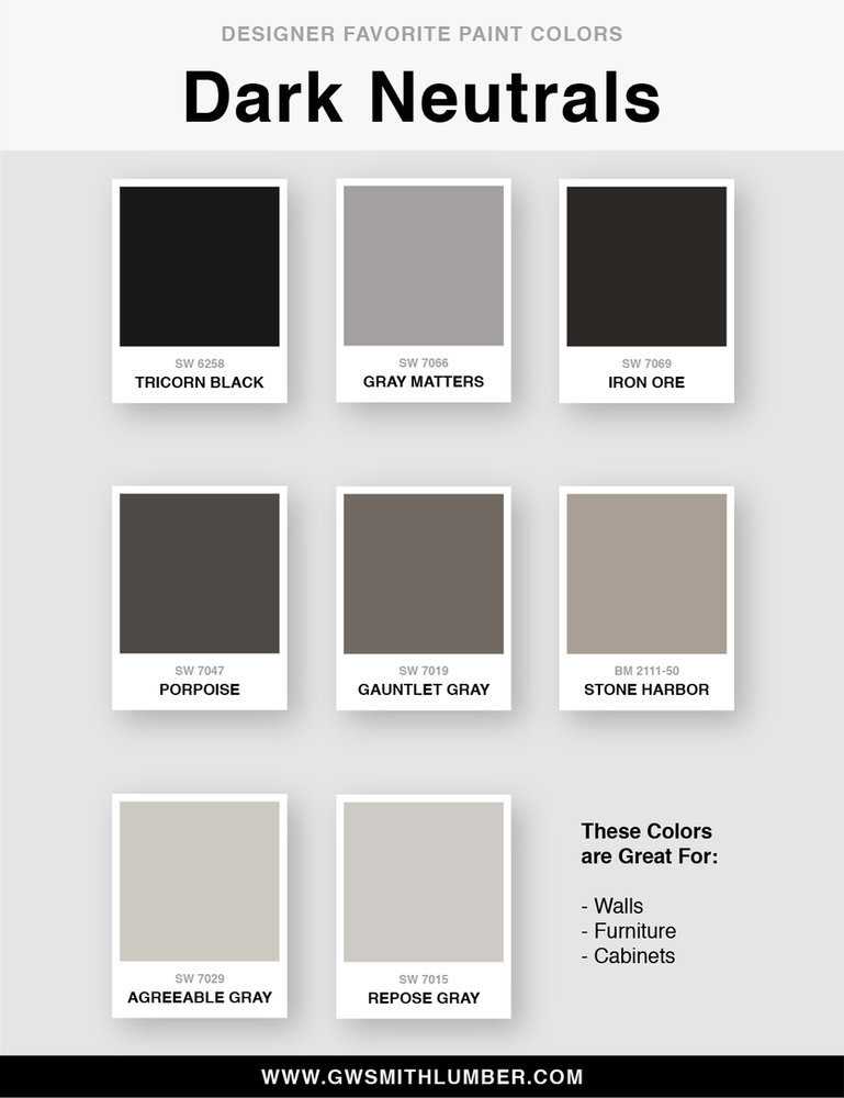 Designer Favorite Paint Colors Benjamin Moore and Sherwin Williams
