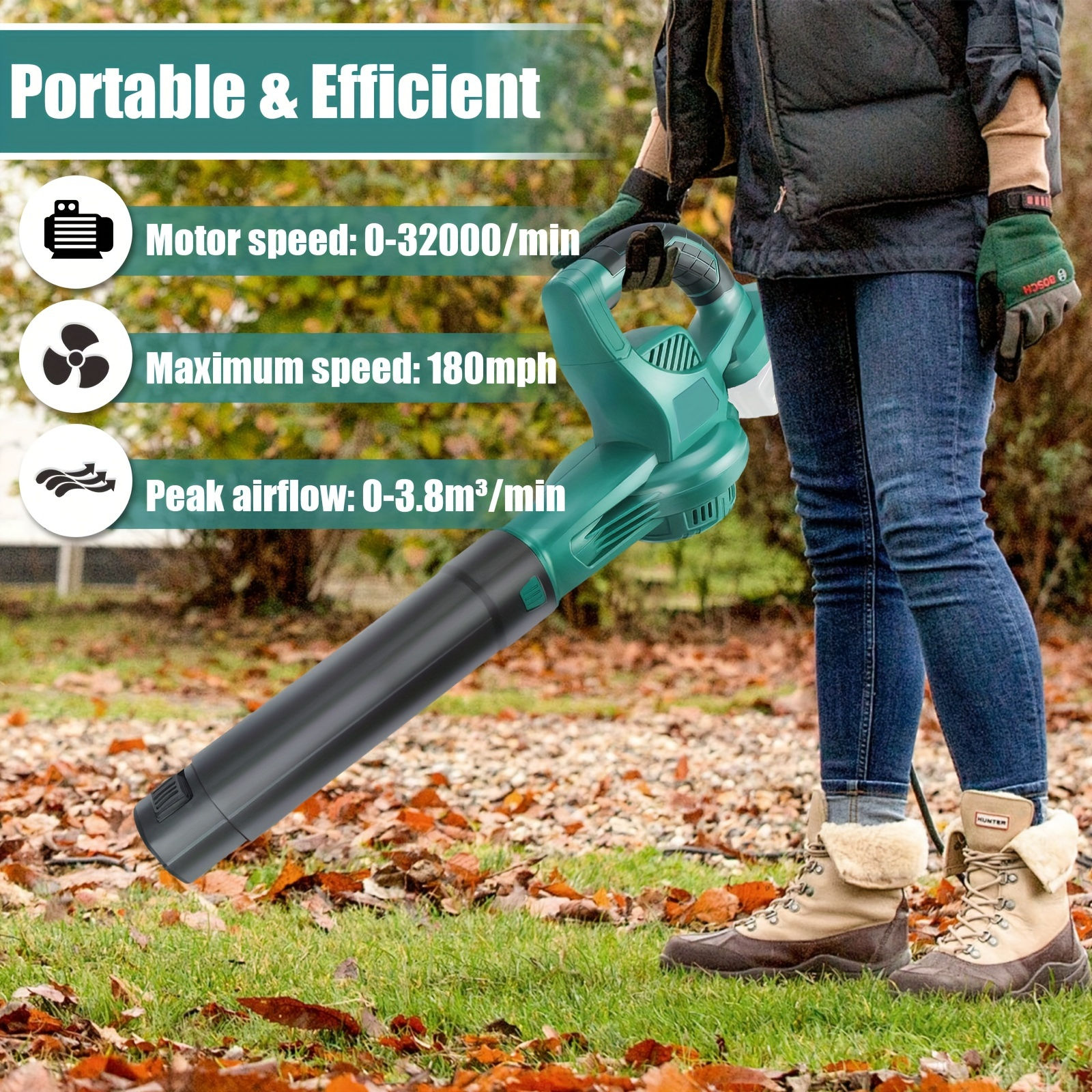 Cordless Leaf Blower With 5500mAh LithiumIon Battery, 15000RPM Electric Leaf Blo