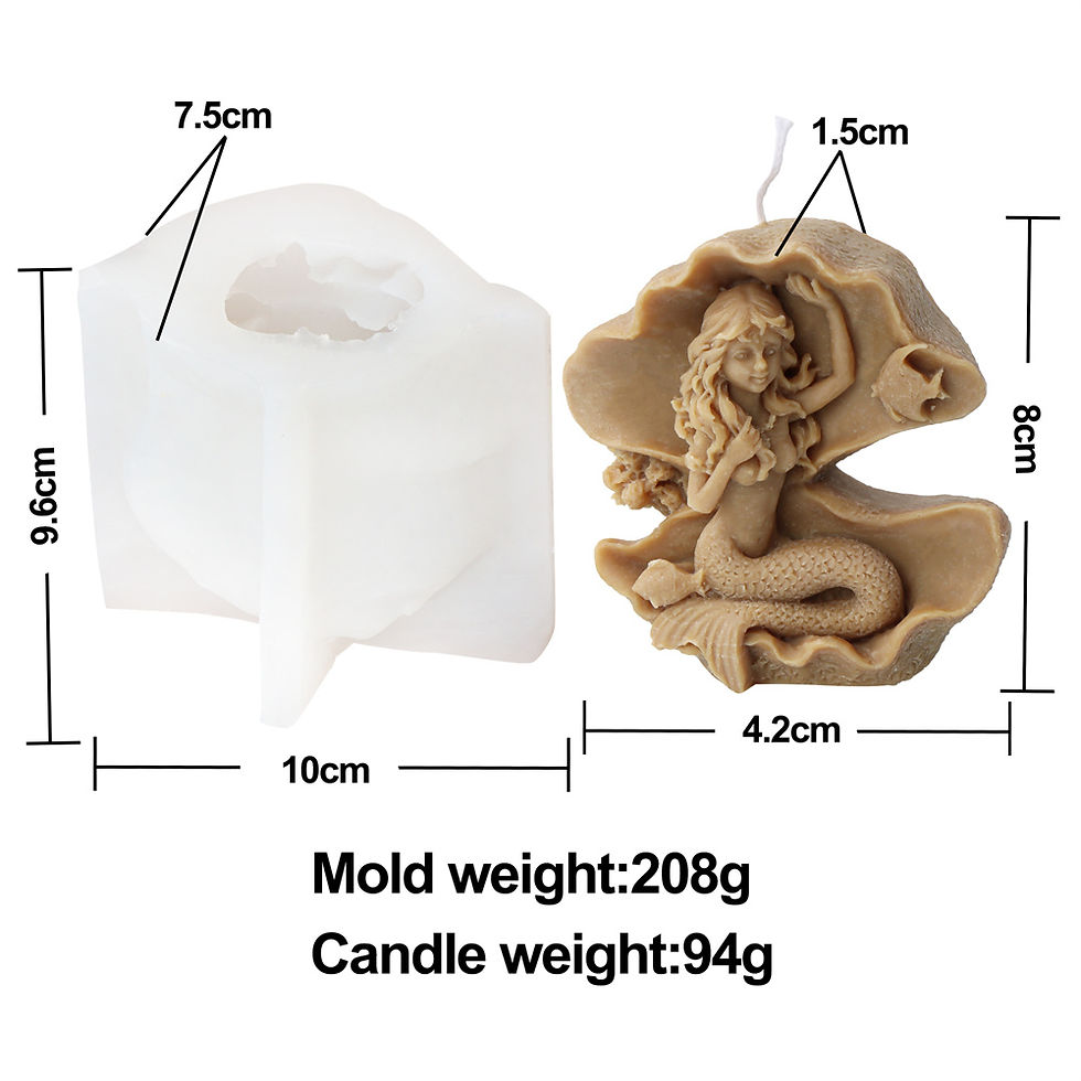 Thumbnail: Silicone Soap / Candle Mould