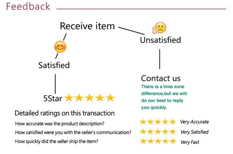 Thumbnail: Sexy A-Line Dress Summer Strapless Women Slim Fit Off Shoulder Fashion White Pat