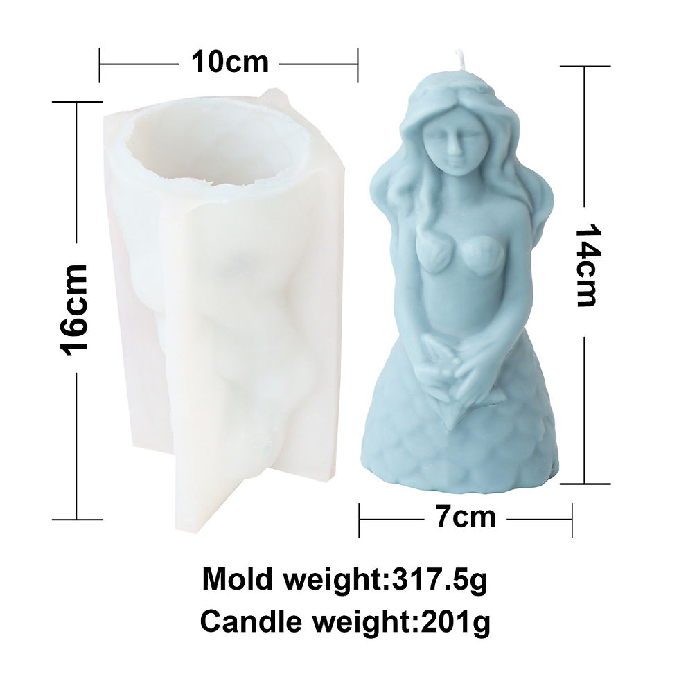 Thumbnail: Silicone Soap / Candle Mould