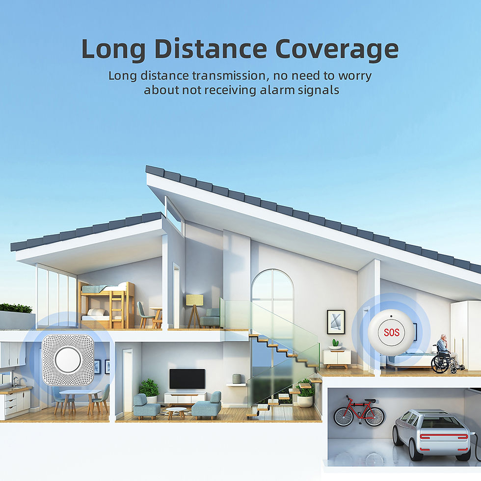 Thumbnail: Emergency Button Wireless Remote Call SOS Button 433MHz Caregiver Pager Home Sec