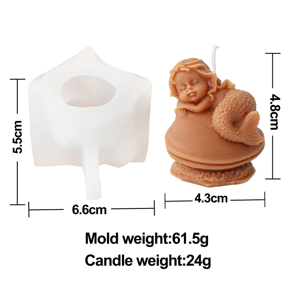 Thumbnail: Silicone Soap / Candle Mould