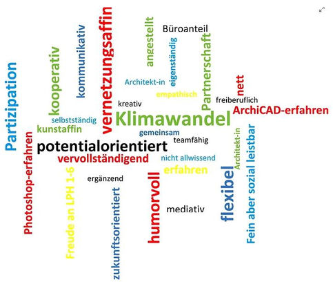 Wir suchen ein-e Architekt-in!!