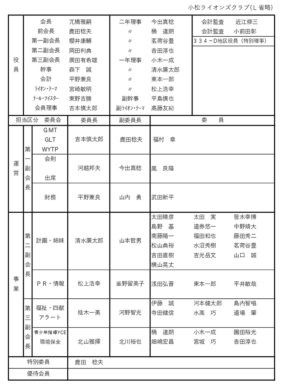 〇委員会構成案.jpg