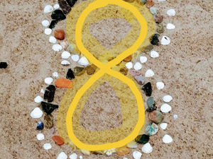 Healthy Chakras and Plant Oils