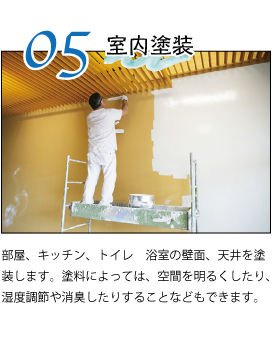 室内塗装