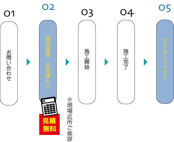 施行までの流れ9.png